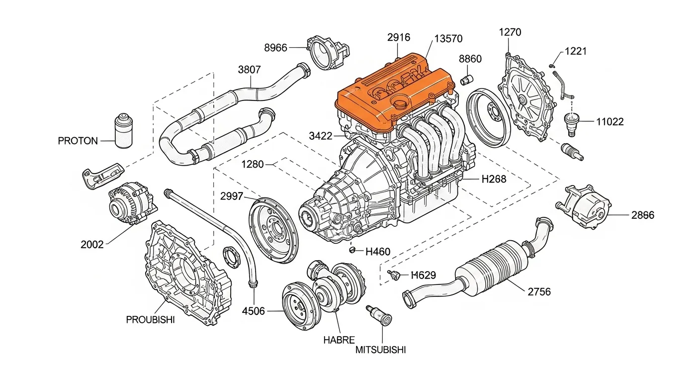 Proton Yedek Parça ve Mitsubishi Altyapısı